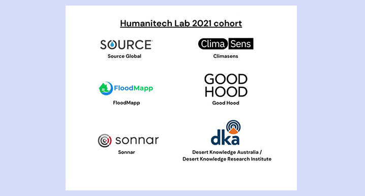 Meet six organisations tackling the toughest challenges facing humanity